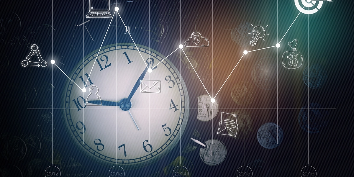 strategy abstract for customer service KPIs