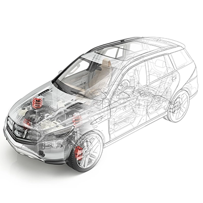 automotive product information for content development